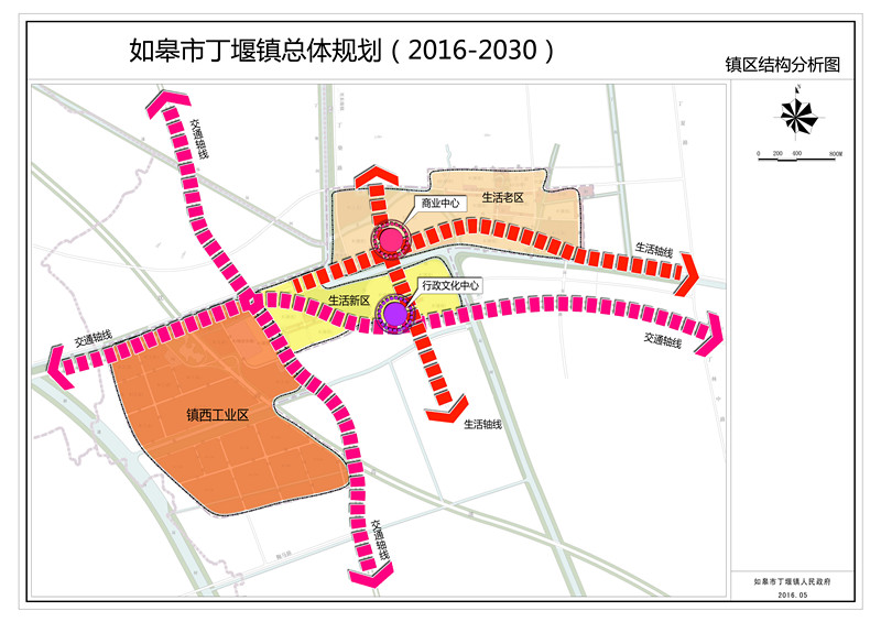 丁堰镇gdp_中国gdp增长图(2)