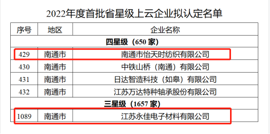微信图片_20220722162737.png