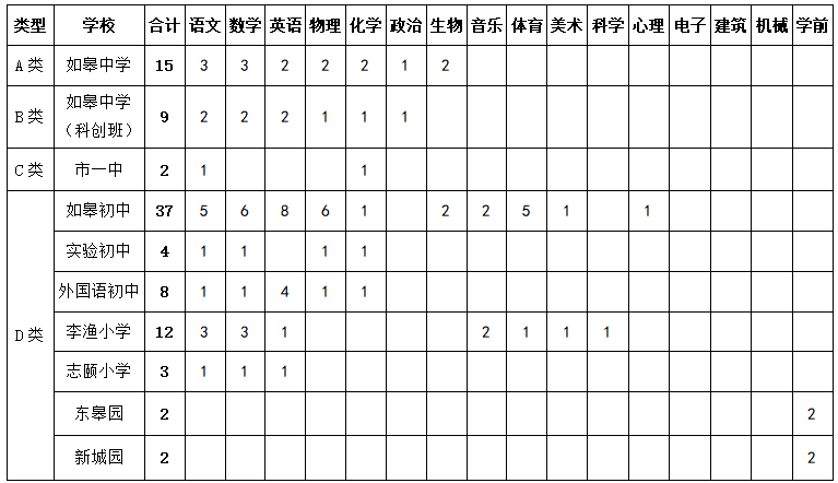 de6bc30715e0ac217f109be9e615ddf.png