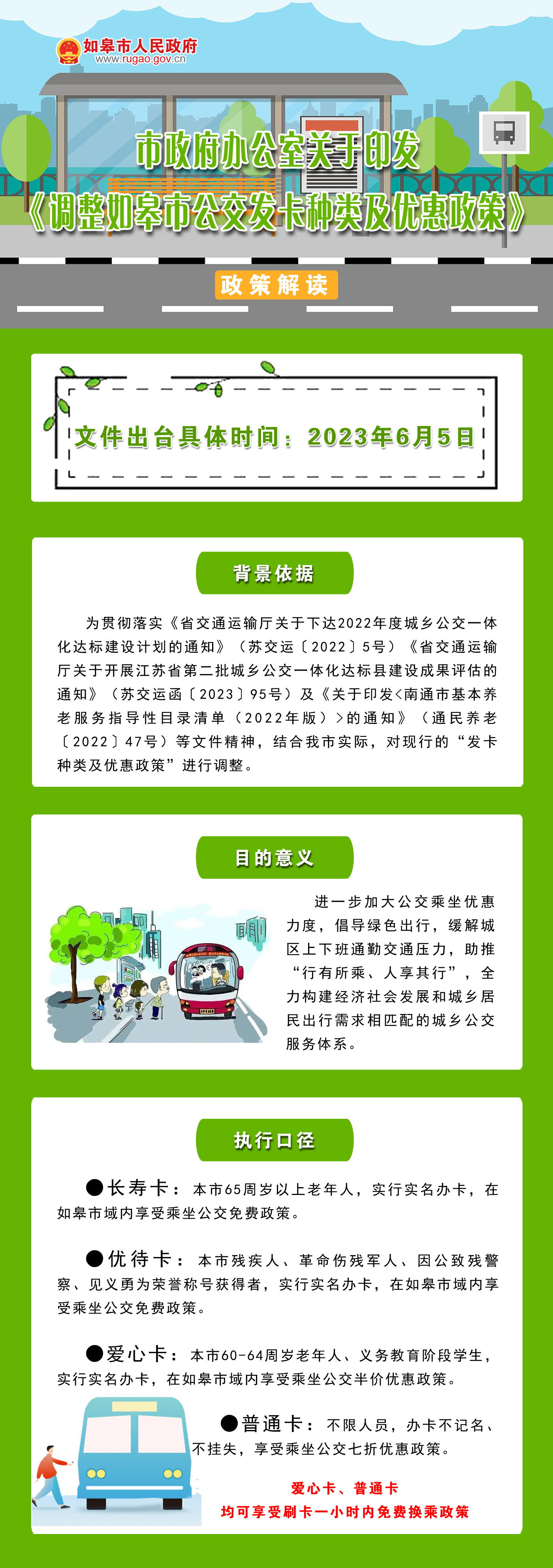 市政府办公室关于印发《调整如皋市公交发卡种类及优惠政策》的政策解读.png