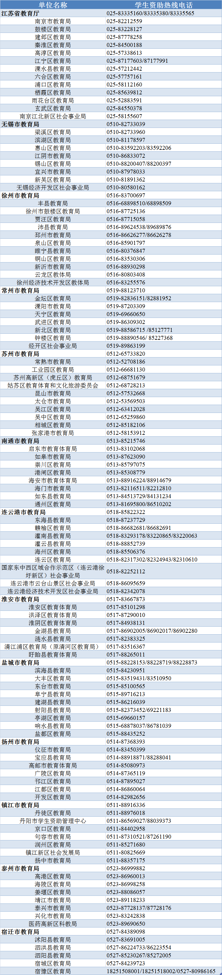 微信图片_20200522145041.png