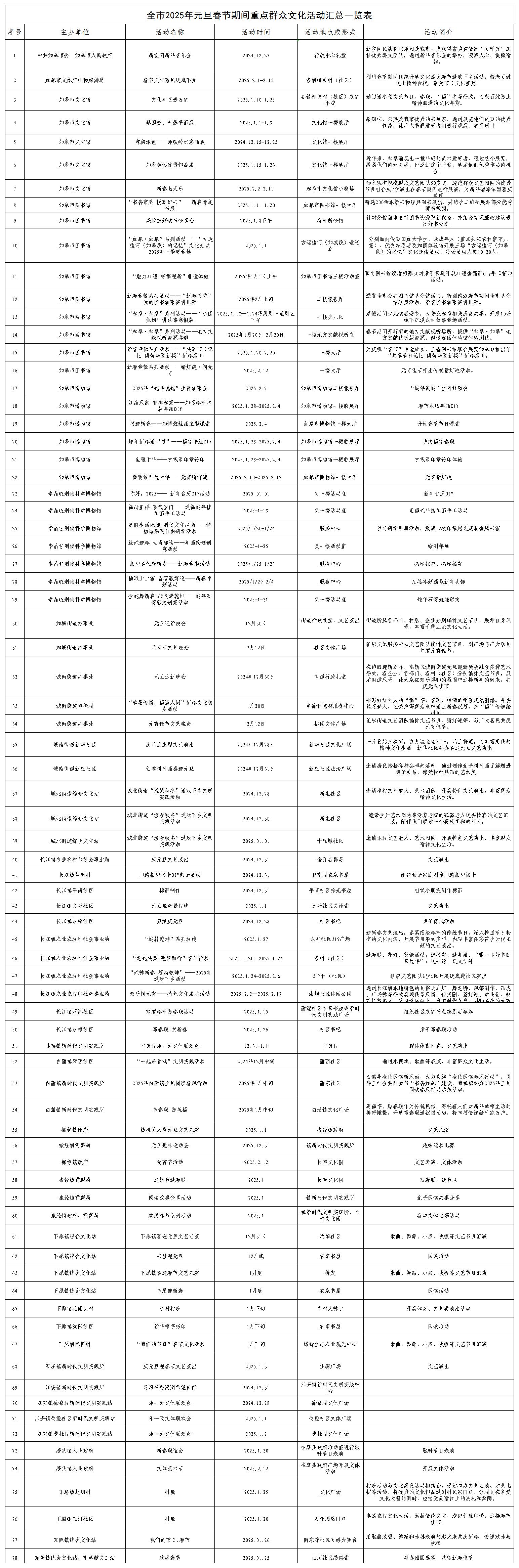 春节活动表2.jpg