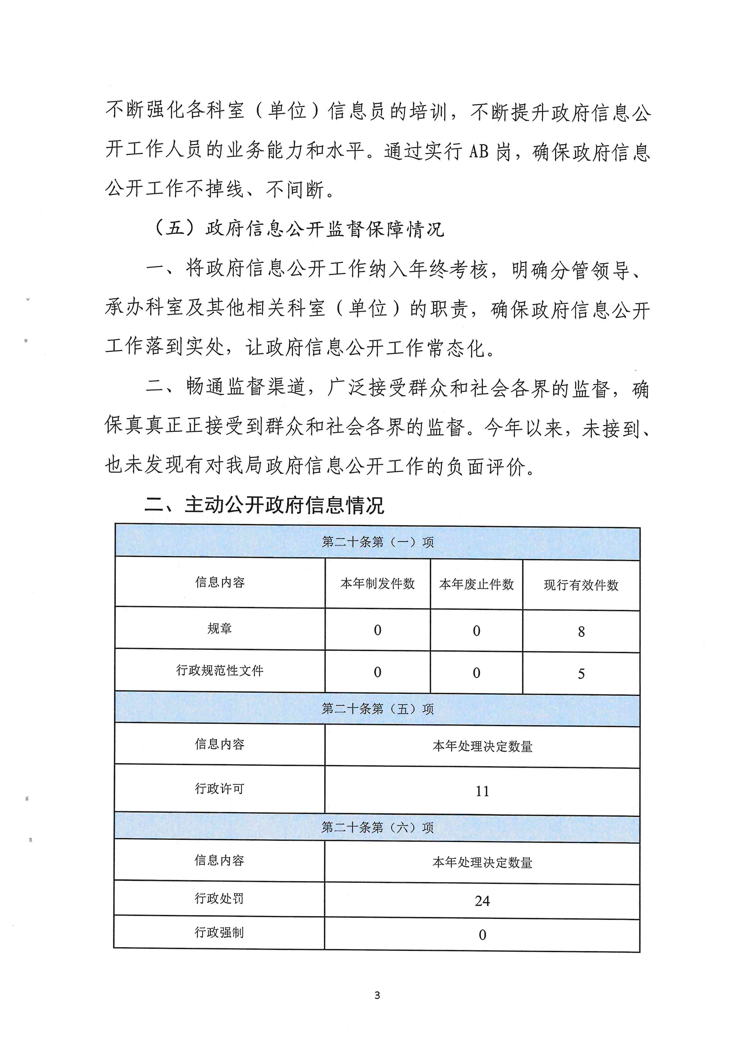 2023年政府信息工作年度报告（文体广旅局）_001 (3).jpg