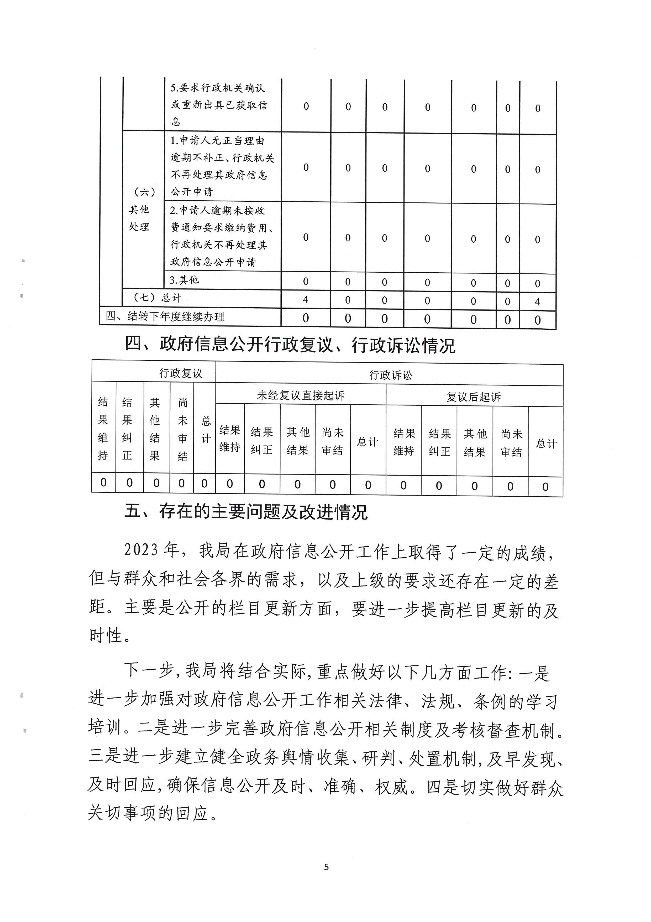 2023年政府信息工作年度报告（文体广旅局）_001 (5).jpg